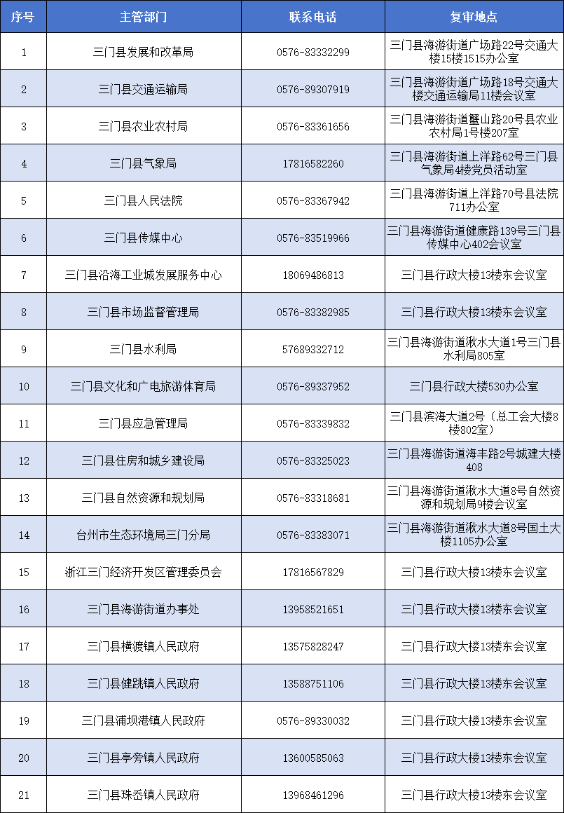 工作.jpg 微信图片_20260523134457_178_52.png