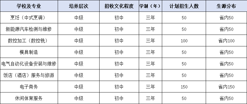 临海技工.png