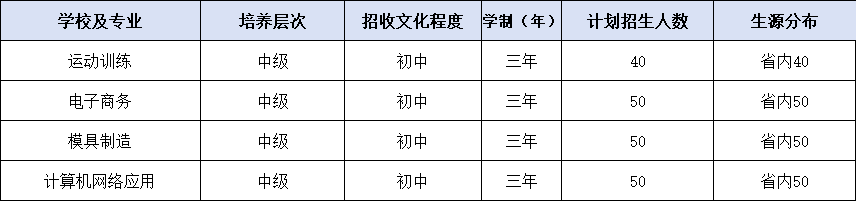 黄岩工业.png