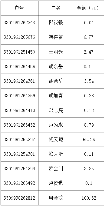 360截图20260730165056.png
