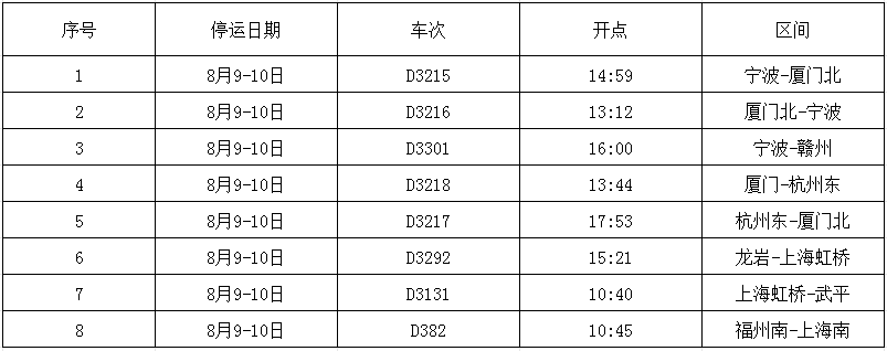 360截图20260808095722.png
