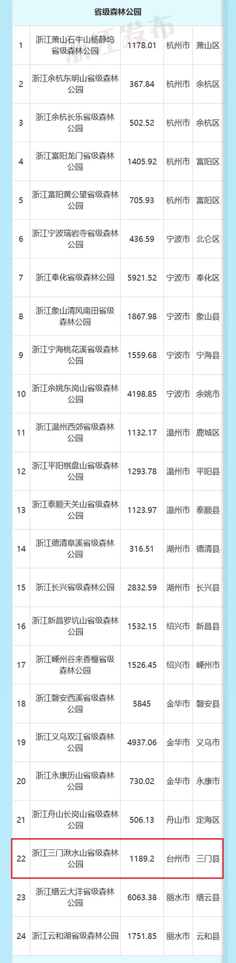 省级森林公园.jpg