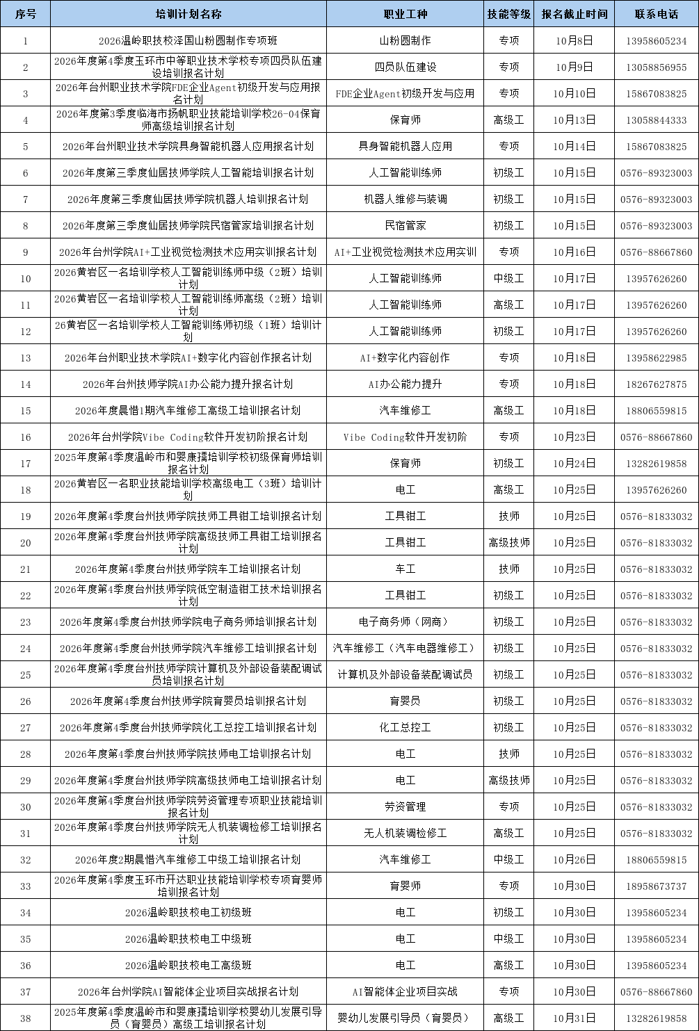 表格.png