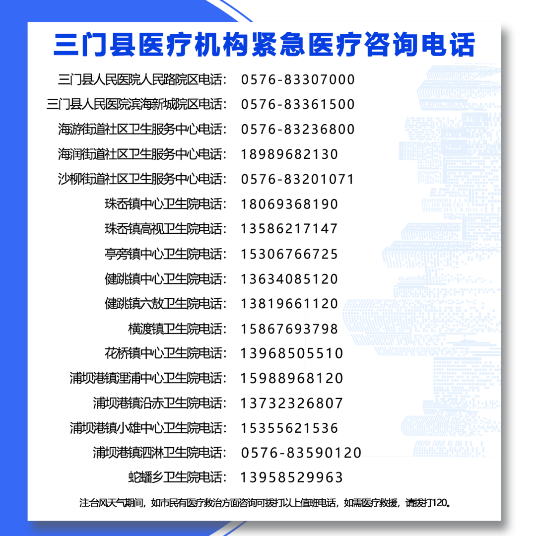 13 医疗资讯.png