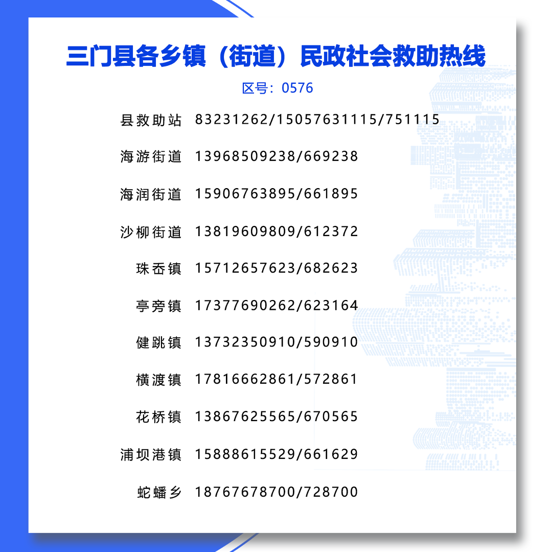 14 民政社会救助.png