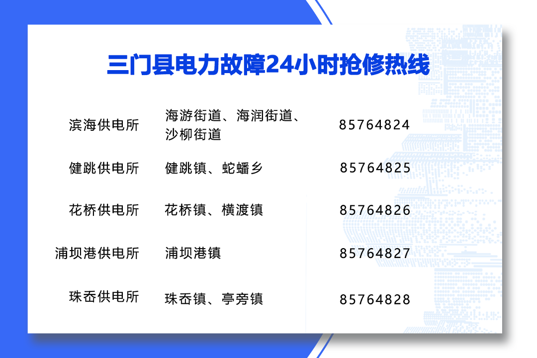 电力故障.png