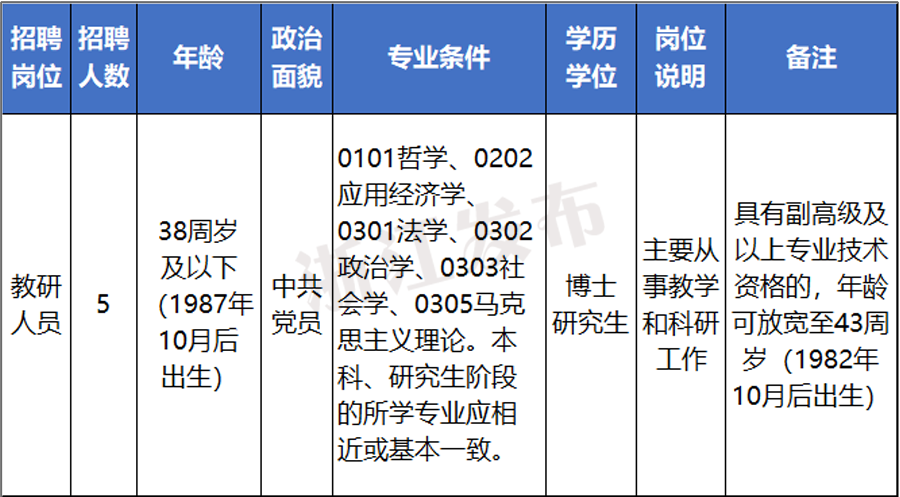 中共杭州市委党校.png